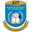 logo Achutha Institute of Technology