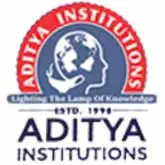 Aditya Institute of Management Studies & Research